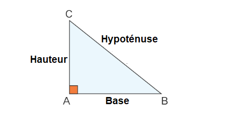 Comment calculer l’aire d’un triangle rectangle