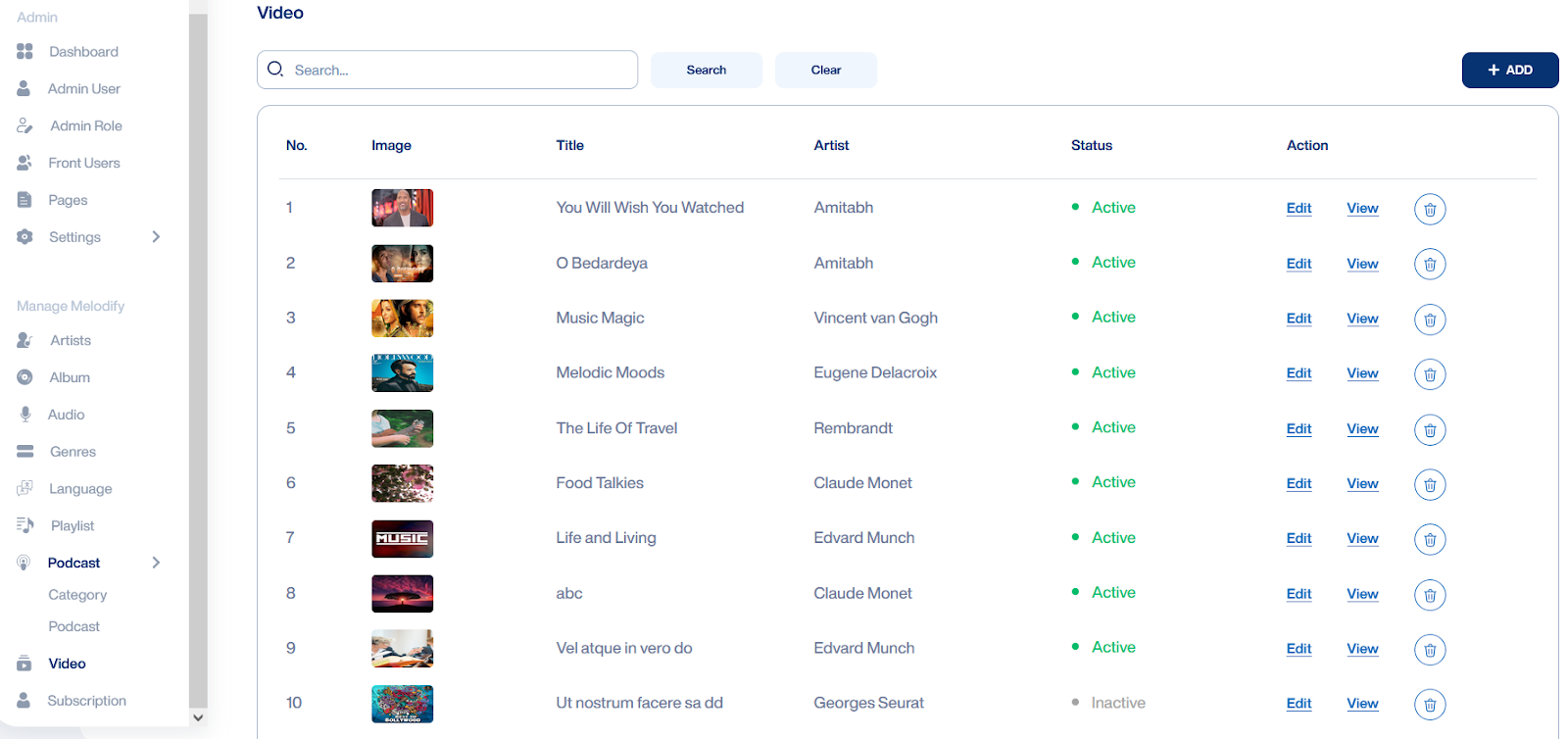 Manage Melodify