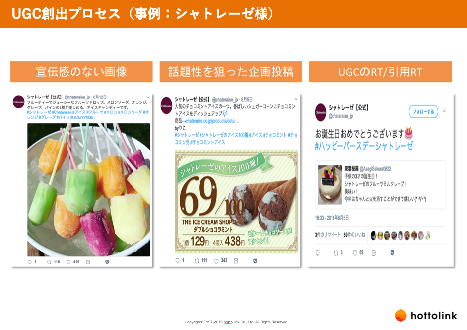 ホットリンクの事例
