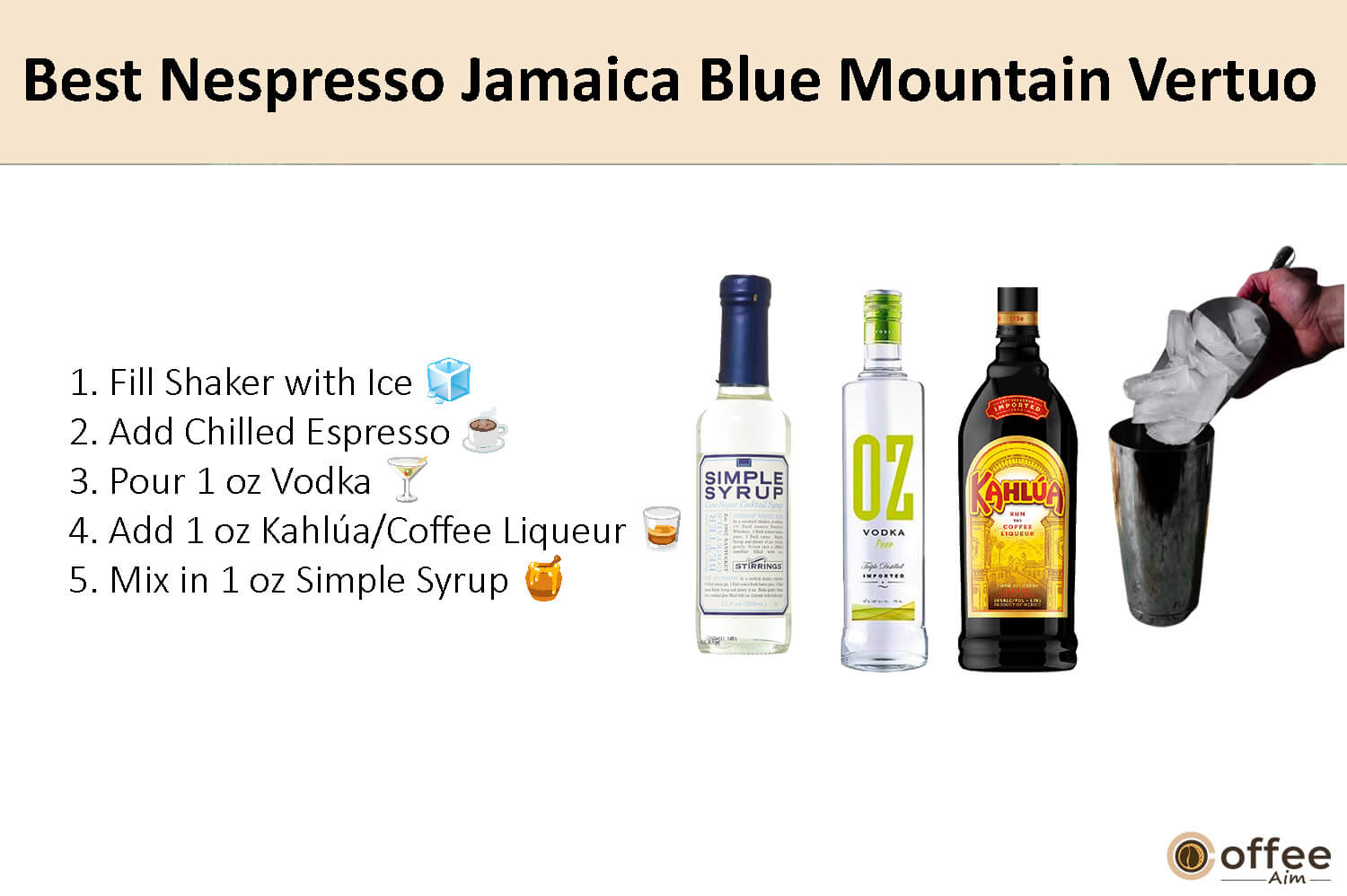 In this image, I elucidate the preparation instructions for crafting the finest Nespresso Jamaica Blue Mountain Vertuo coffee pod.