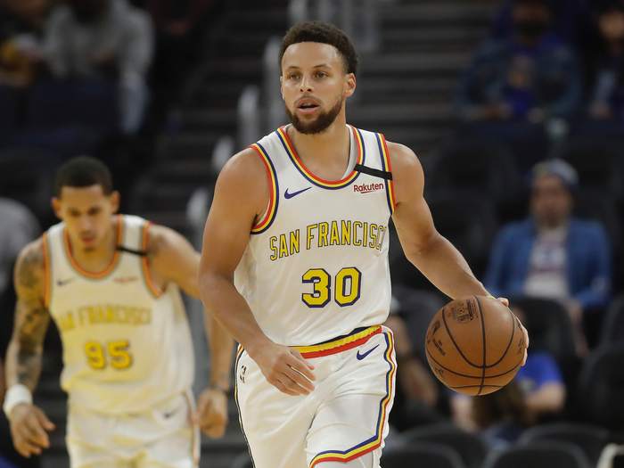 Coronavirus: the Golden State Warriors Won't Test Healthy Players