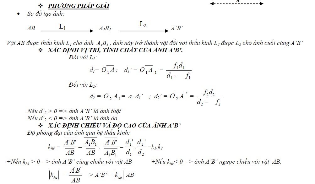 bai-tap-thau-kinh-11-co-dap-an