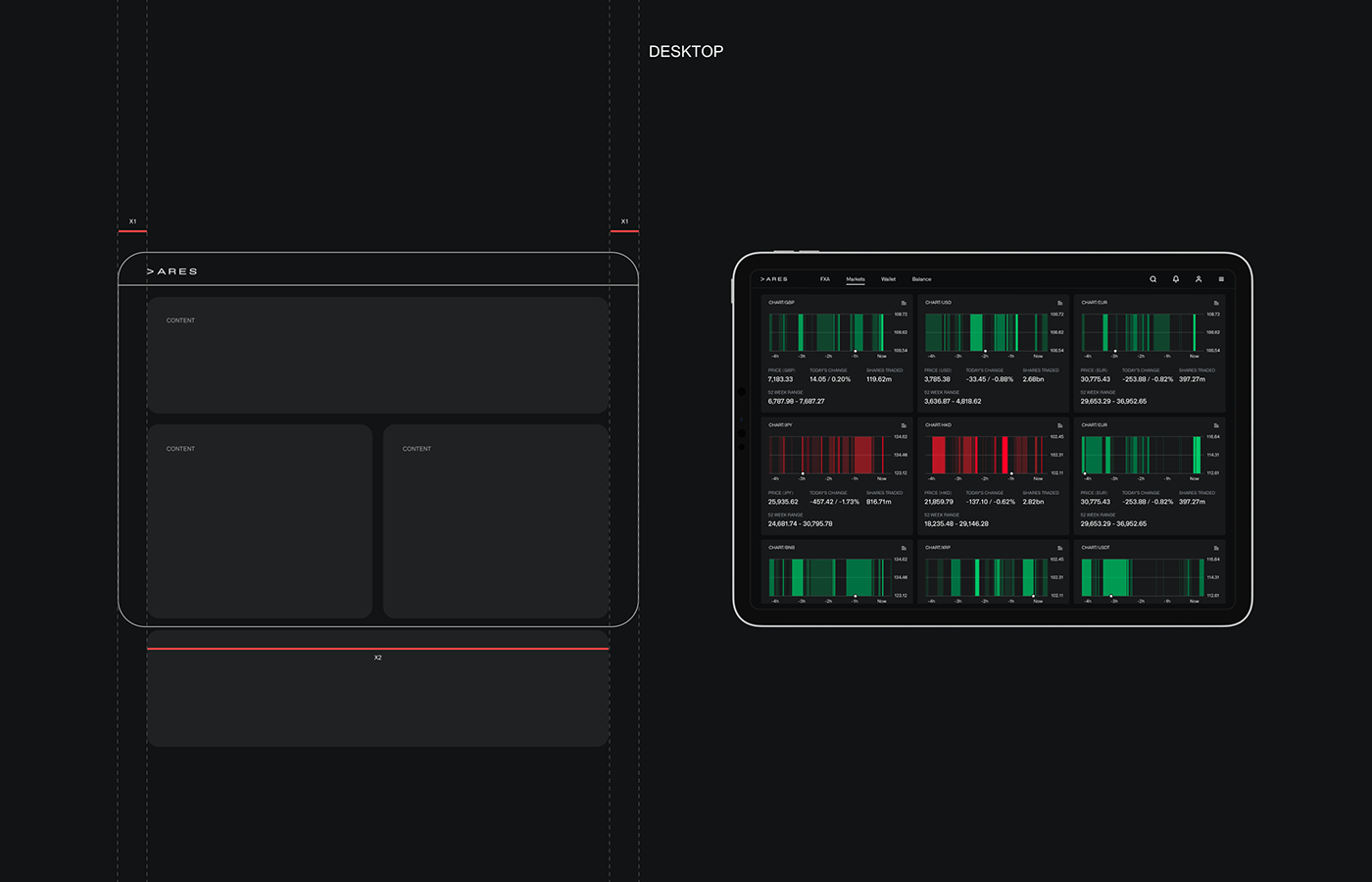 app branding  dashboard dataviz desktop finance Interface mobile UI ux