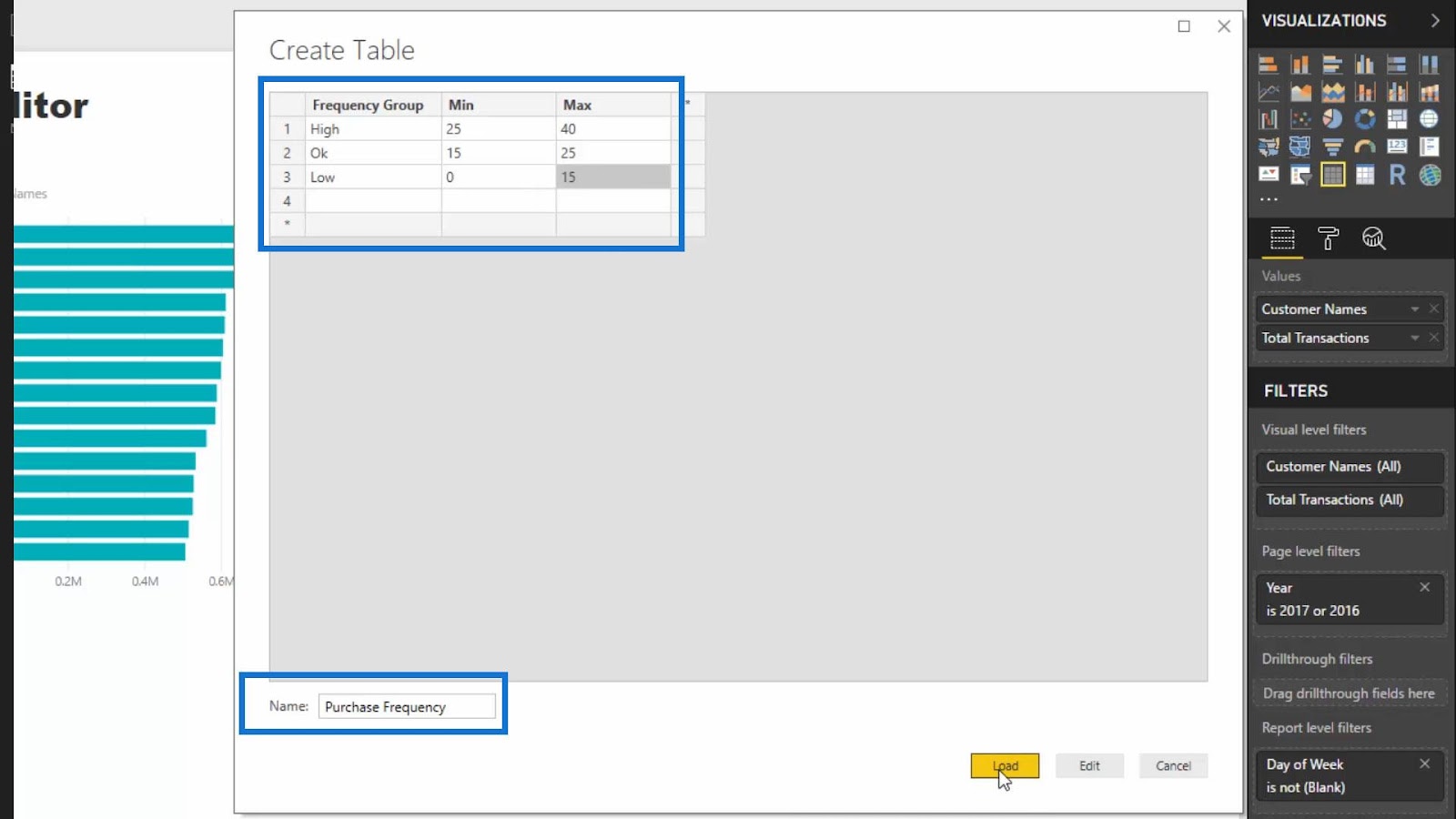 data modeling in power bi