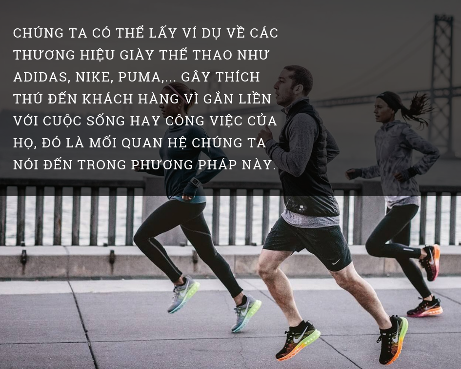 Chiến lược định vị là gì và tại sao chúng ta lại cần để phát triển thương hiệu? (Phần 1)
