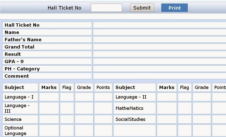 Ap 10th Class Result 2020 Download Ap Ssc Result For Class 10