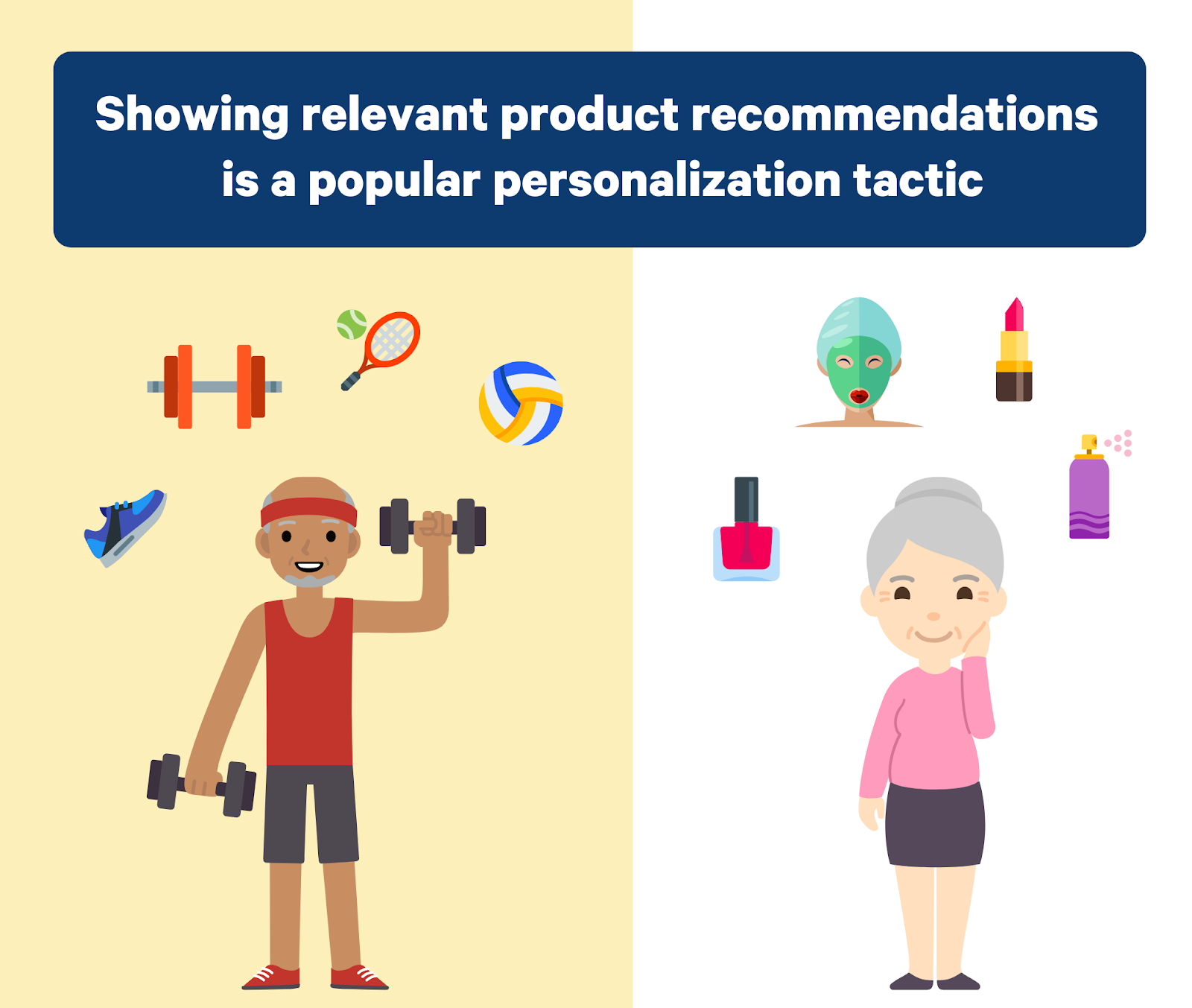 personalized product recommendations with widgets