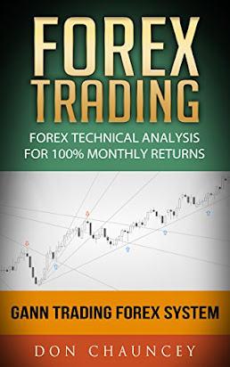 I387 Book Download Forex Trading Forex Technical Analysis For 100 - 