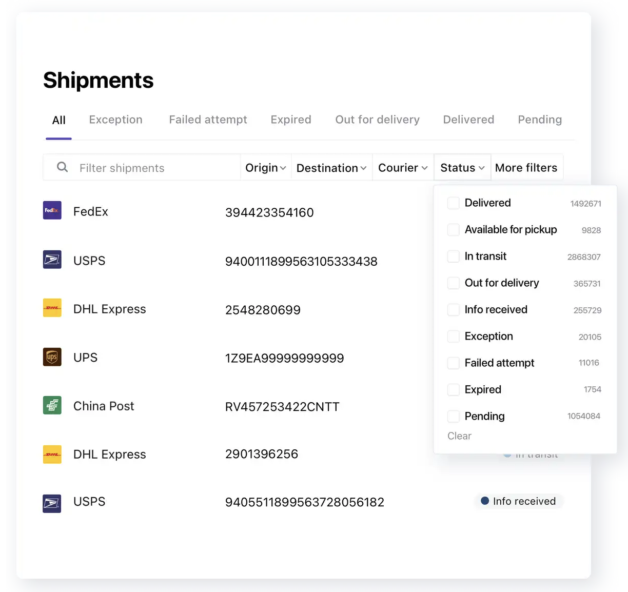 Narvar Tracking Vs. AfterShip: Which Is Best for Your Business?