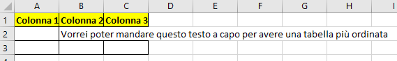 Come mandare il testo a capo in una cella Excel