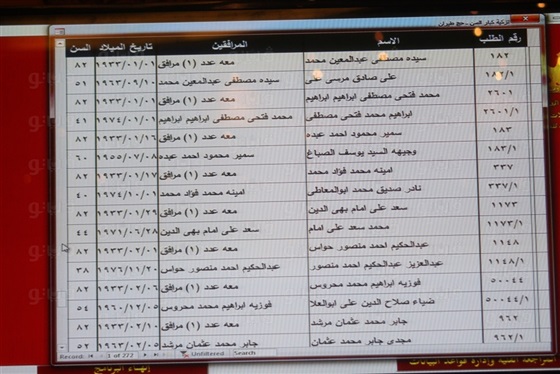 بالصور.. ننشر أسماء الفائزين بقرعة الحج بمحافظة القاهرة