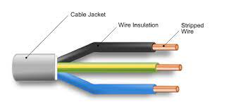 Tell cable jacket from wire insulation