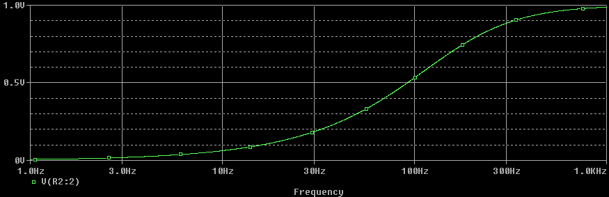 H:\ete 310\Lab 5\part 2 #5.PNG