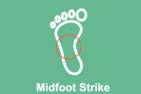 What is a midfoot striker