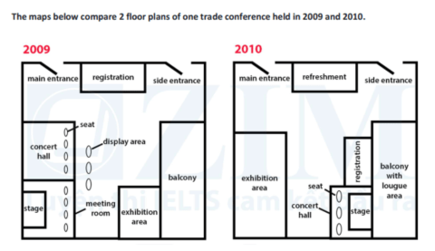 ielts writing task 1 map