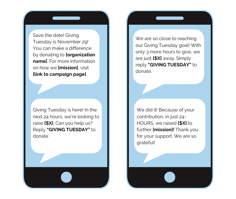 Giving Tuesday text message examples