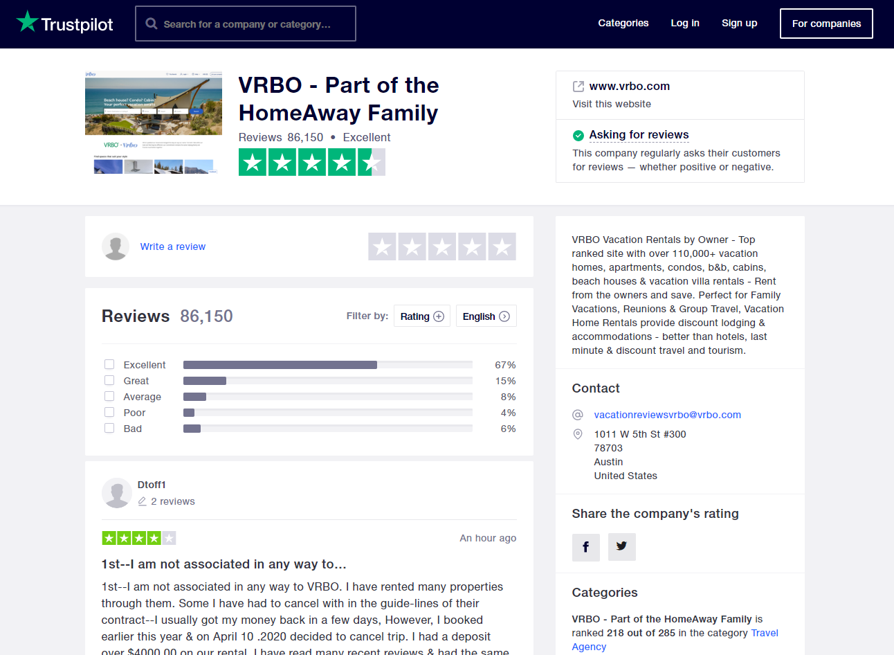 History of VRBO – Vacation Rental by Owner