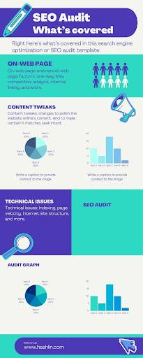 SEO Audit Template for Free