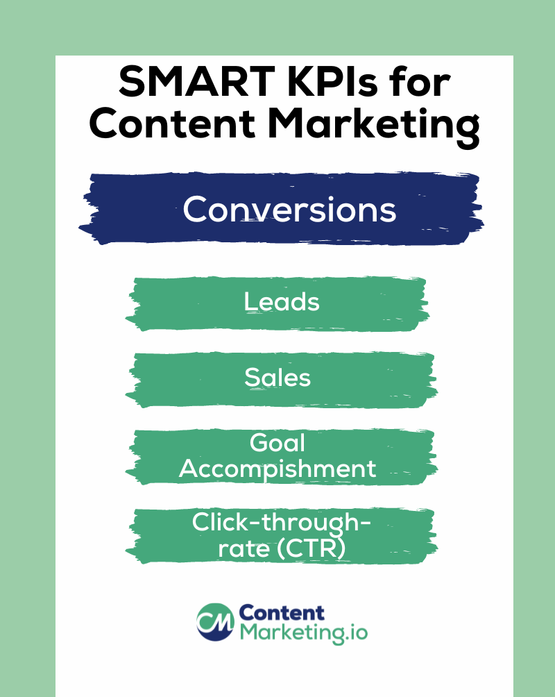 SMART KPIs for content marketing - Conversion metric