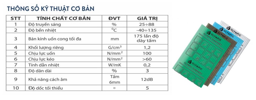 Tấm lợp lấy sáng Olympic có khả năng truyền sáng cao và chịu nhiệt tốt