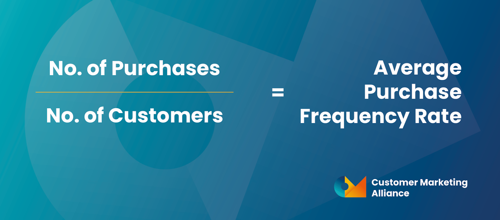 { no. of purchases/no. of customers = average purchase frequency rate }