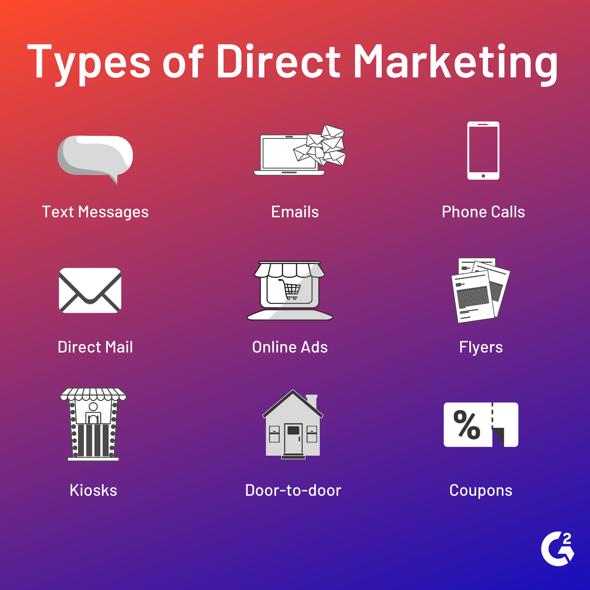 Types of direct marketing: emails, texts, calls, online ads, flyers, coupons, etc.