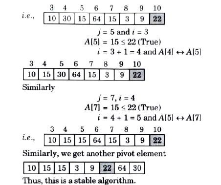 merge sort algorithm to sort