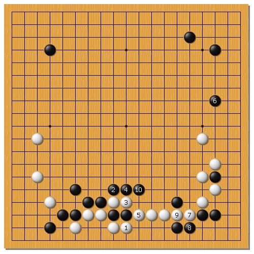 山下敬吾_張栩34棋聖7