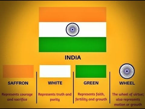 Indian National Flag Significance
