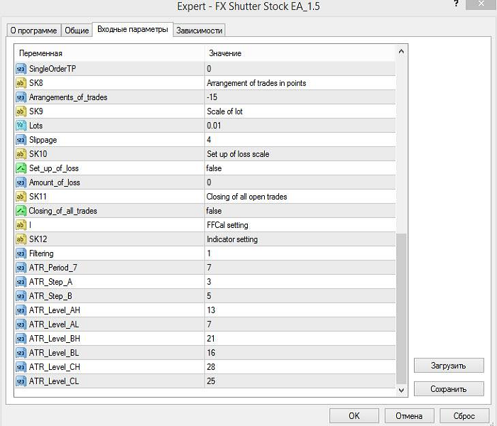 Обзор форекс-советника FX Shutter Stock EA: правила установки и отзывы клиентов