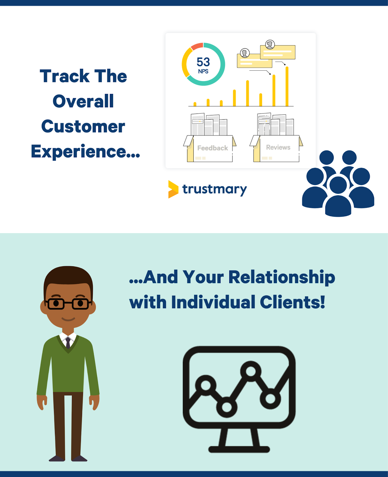 NPS helps track overall sentiment and individual customer relationships