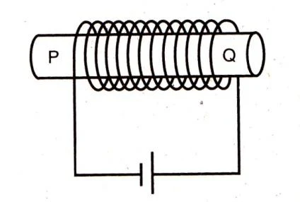 ggl induksi .jpg