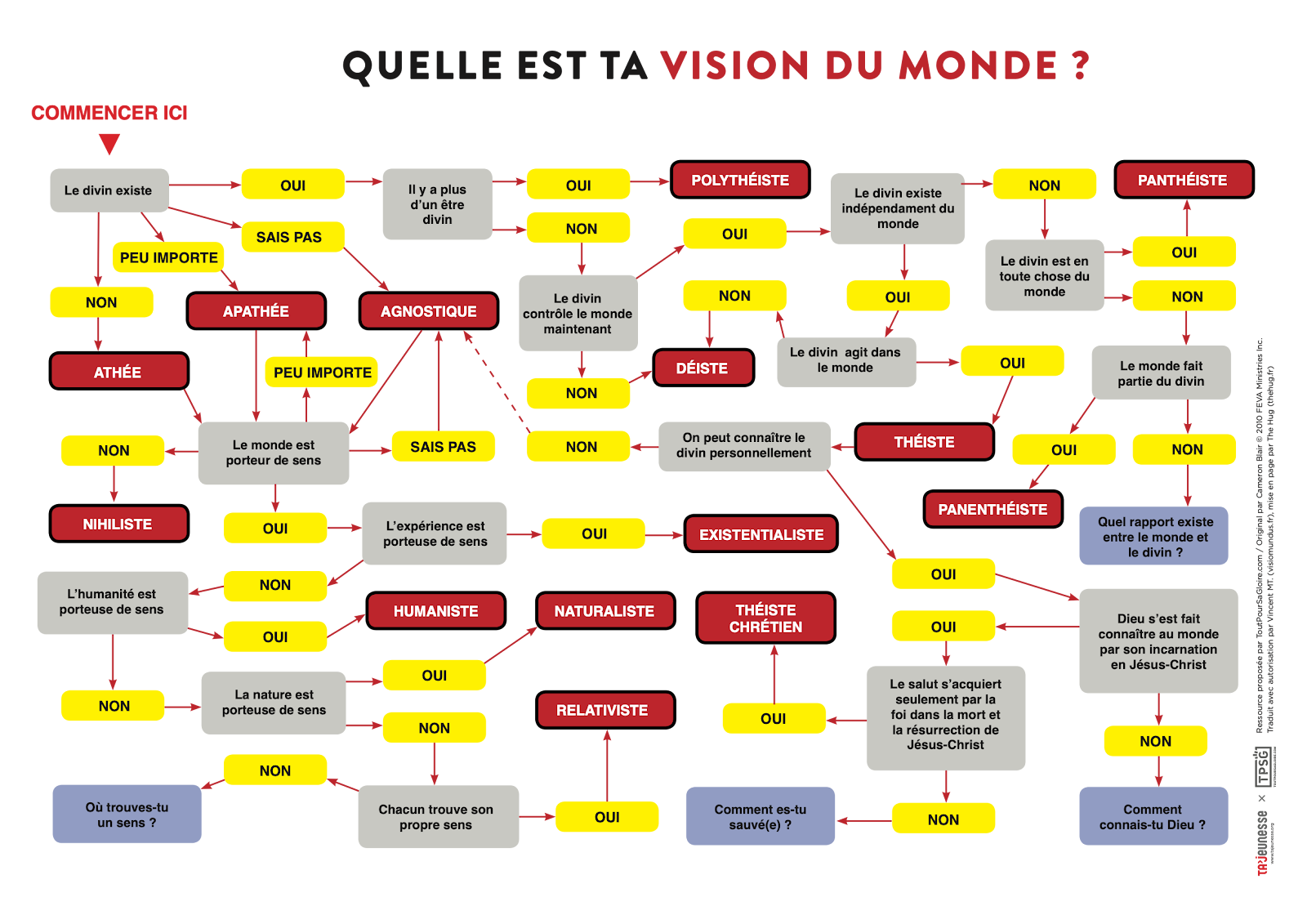 ta-jeunesse-284-18-19.pdf