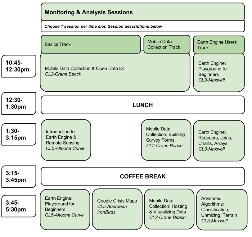 G4G15- Monitoring & Analysis (1).jpg