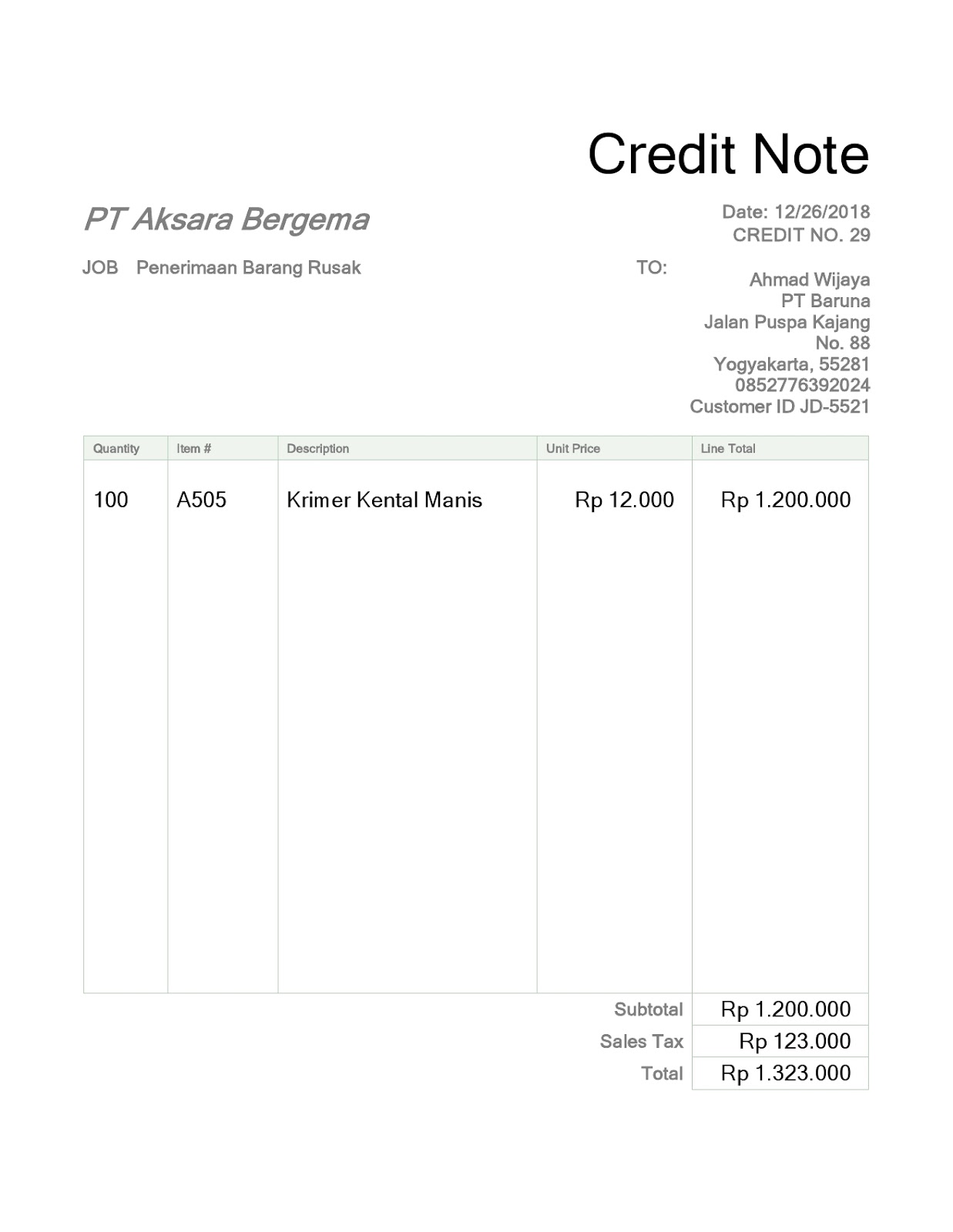 contoh credit note