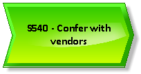 S540 - Confer with vendors.png