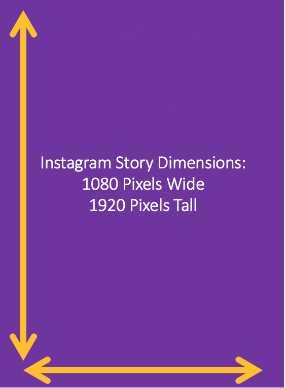 Image result for Instagram Story Dimensions