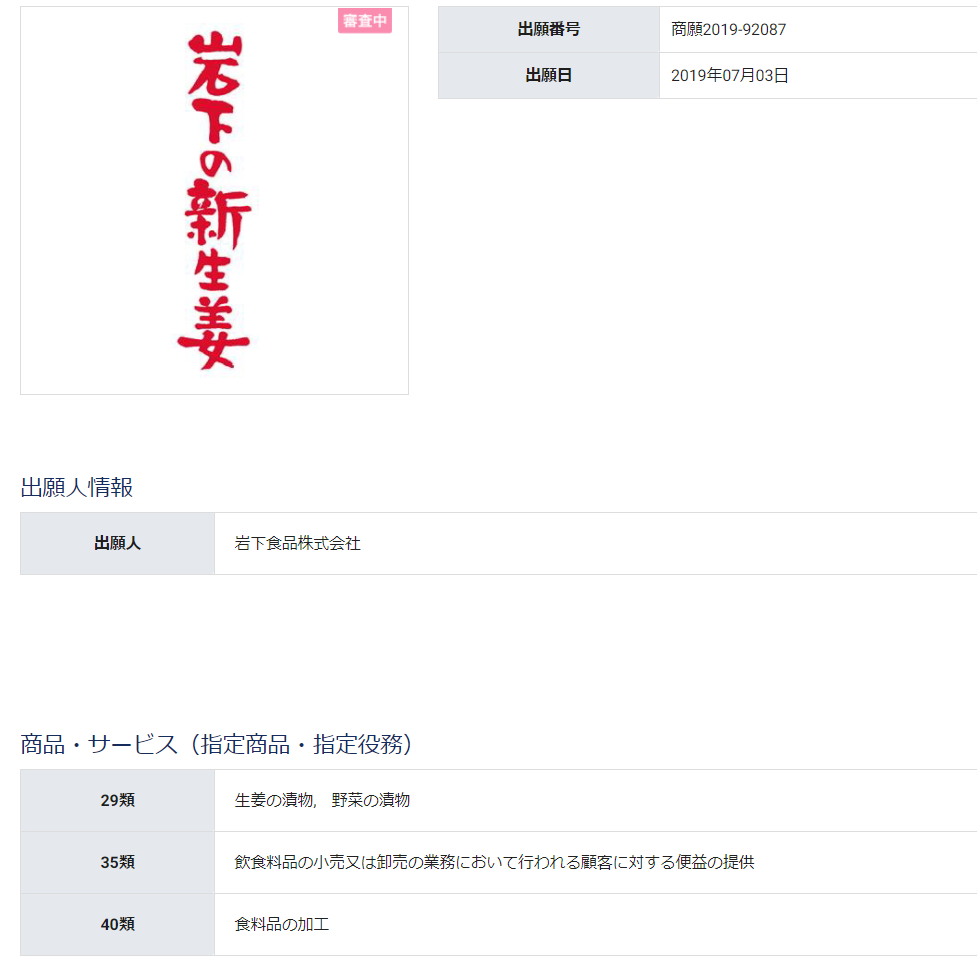 岩下の新生姜の商標登録