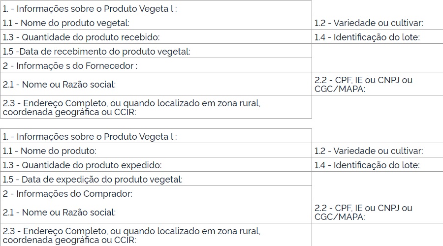 Todas essas informações devem ser registradas 