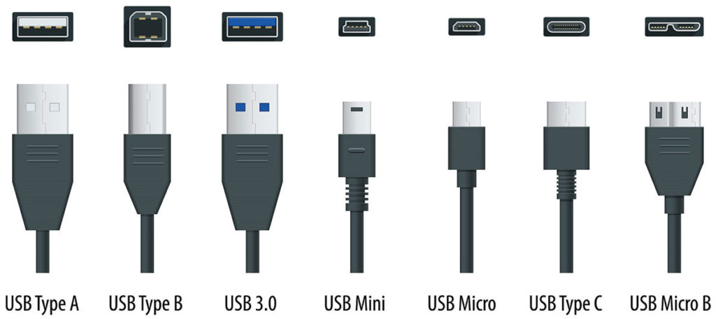 Normes USB, comment s'y retrouver ? - Microspeed