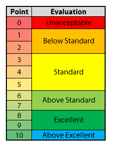 eva-scale2