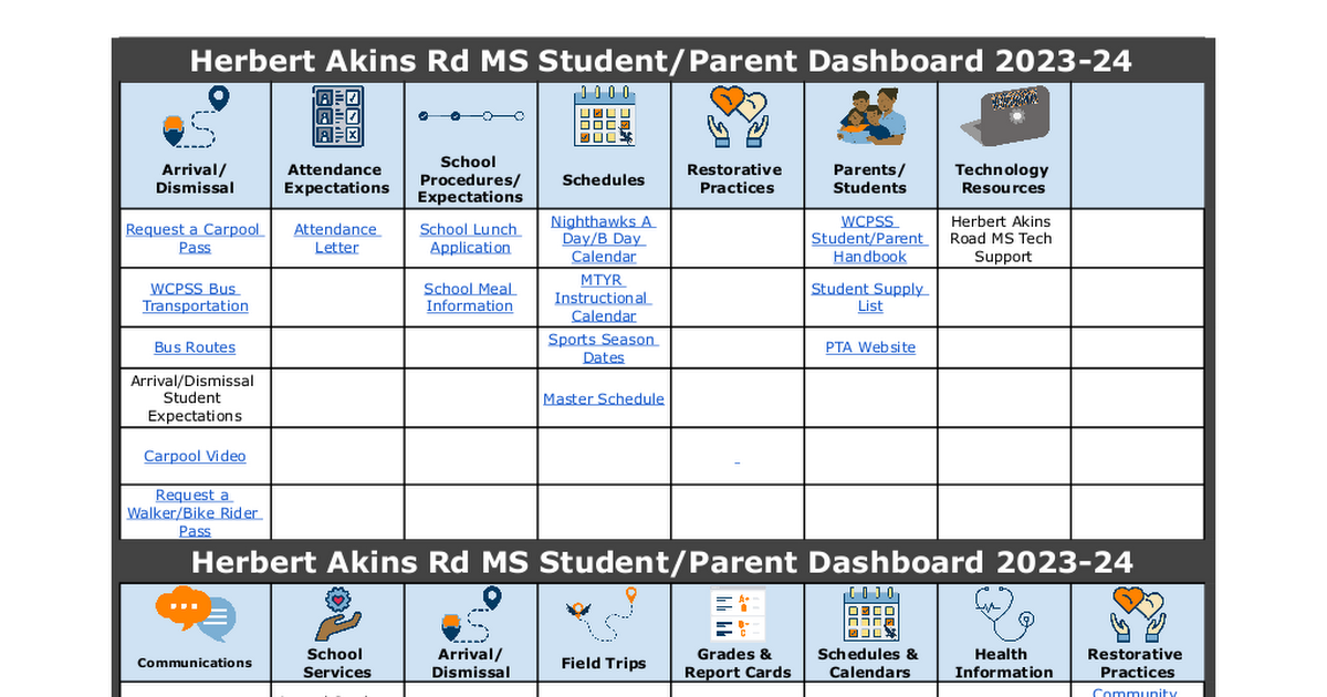 Herbert Akins Rd MS Student/Parent Dashboard 2022-23