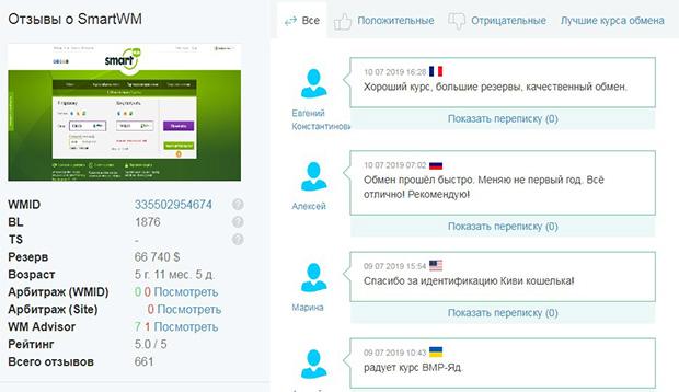 Подробный обзор SmartWM: чем хорош обменник, отзывы клиентов