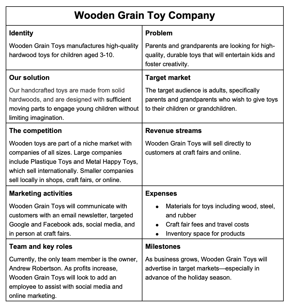 an example of a business plan format for the wooden grain toy company.