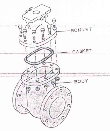 GATE VALVES