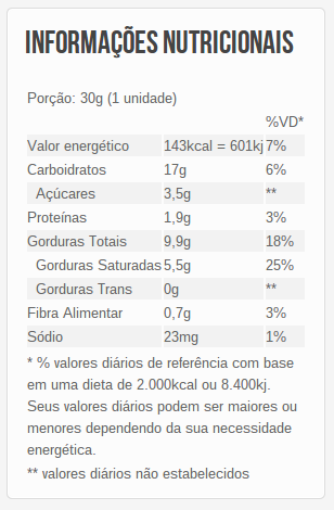 nutricao, chocolate, diet, contagem de carboidratos, diabetes