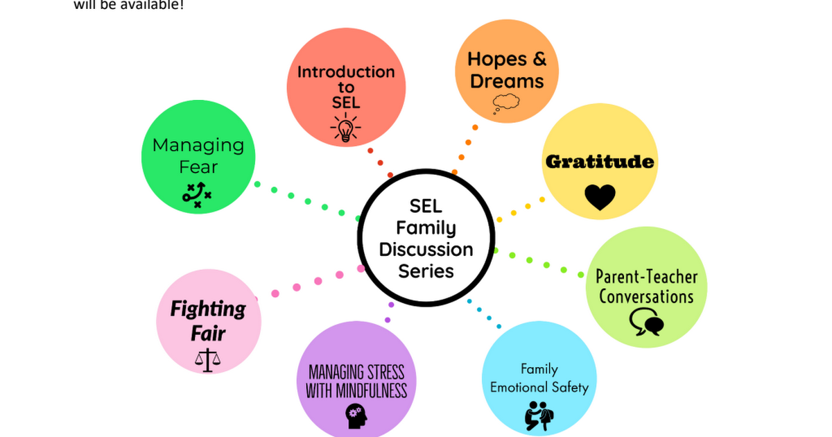 2020-21 SEL Family Discussion Series Flyer.pdf