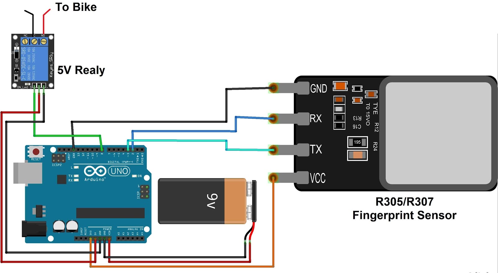Fingerprint Sensor Based Self Bike Starter using Arduino