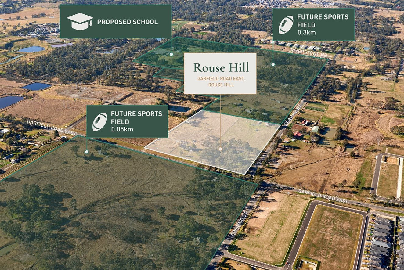 Why Dream Home Buyers Are Heading to Rouse Hill for House and Land Packages