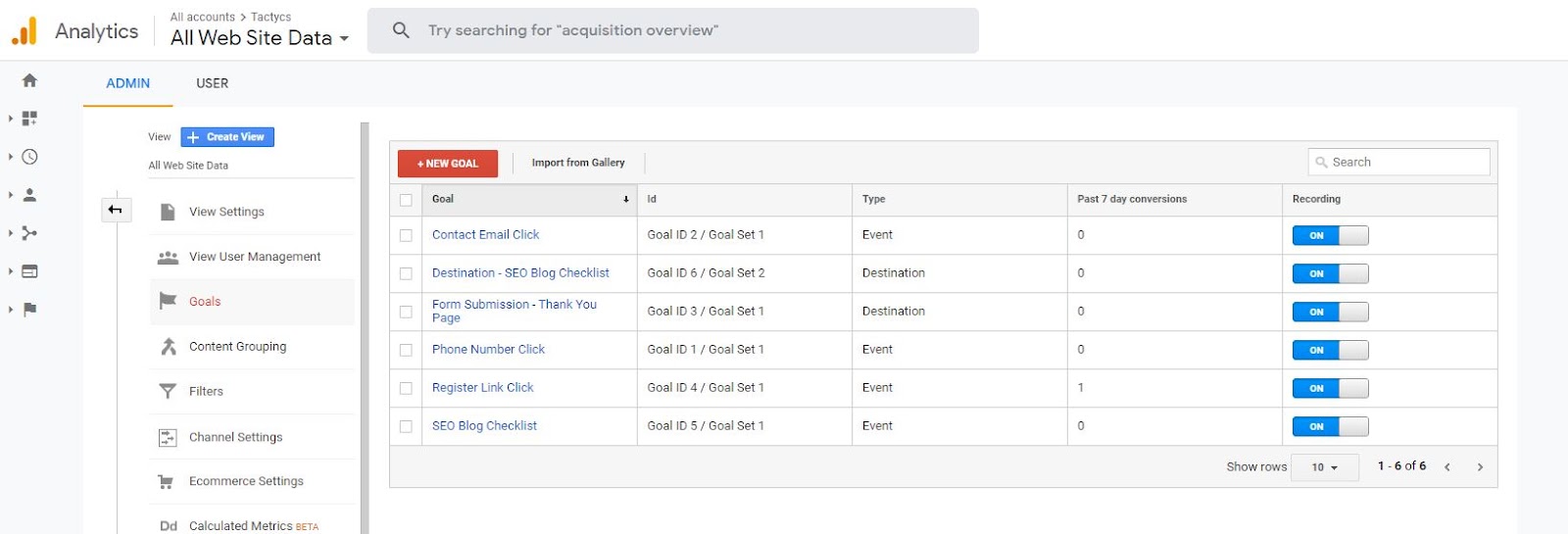 Setting up goals in Google Analytics 